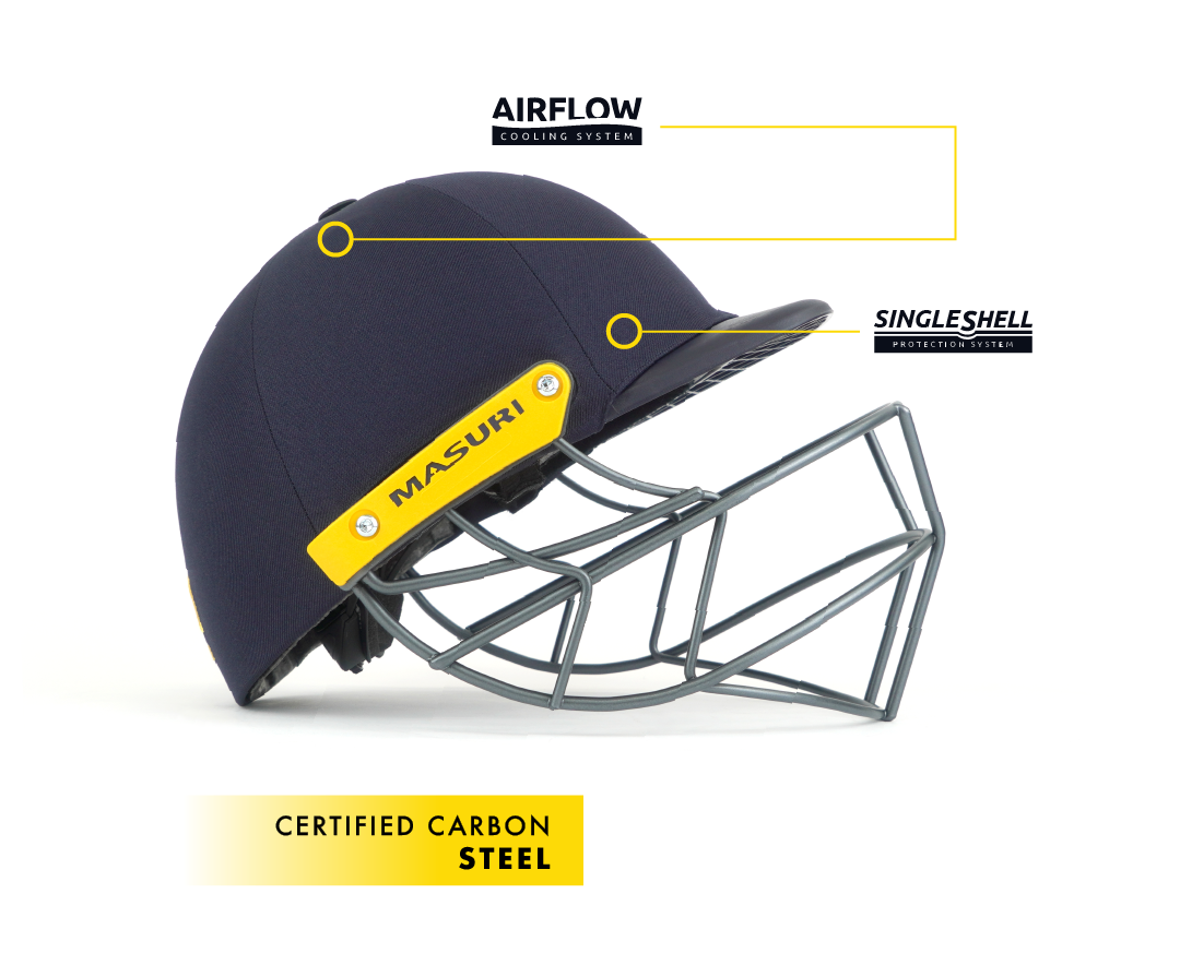 https://cdn.shopify.com/s/files/1/0154/7422/9302/files/Masuri_helmet_spec_TlineST.png?v=1709040320